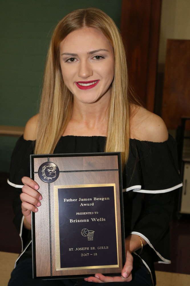 Basketball Awards