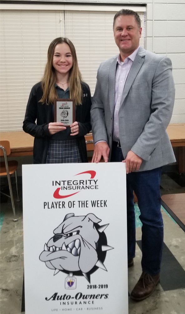 Players of the Week
